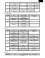 Preview for 47 page of Gogen MXM280FM SCREENMAX User Manual