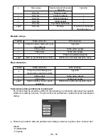 Preview for 48 page of Gogen MXM280FM SCREENMAX User Manual