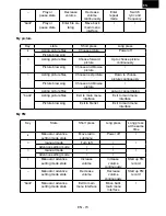 Preview for 73 page of Gogen MXM280FM SCREENMAX User Manual