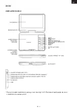 Предварительный просмотр 5 страницы Gogen PDX 752 User Manual