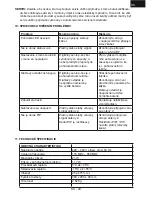 Preview for 49 page of Gogen PVR3050 User Manual