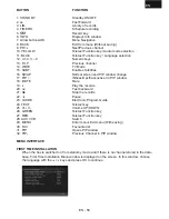 Preview for 59 page of Gogen PVR3050 User Manual