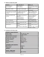 Preview for 74 page of Gogen PVR3050 User Manual