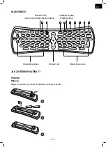 Preview for 3 page of Gogen SB REMOTE Quick Start Manual