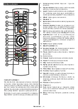 Предварительный просмотр 39 страницы Gogen TVF22M302STWEB Instruction Manual