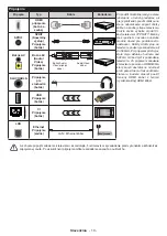 Предварительный просмотр 40 страницы Gogen TVF22M302STWEB Instruction Manual