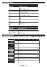 Preview for 56 page of Gogen TVF22M302STWEB Instruction Manual