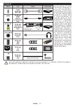 Предварительный просмотр 72 страницы Gogen TVF22M302STWEB Instruction Manual