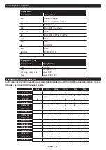 Preview for 88 page of Gogen TVF22M302STWEB Instruction Manual