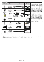 Предварительный просмотр 104 страницы Gogen TVF22M302STWEB Instruction Manual