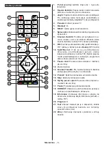 Предварительный просмотр 30 страницы Gogen TVF22P406STC Instruction Manual