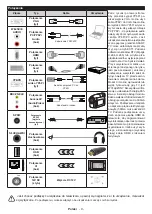 Предварительный просмотр 53 страницы Gogen TVF22P406STC Instruction Manual