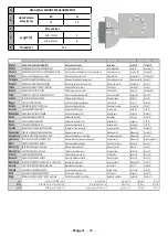 Предварительный просмотр 112 страницы Gogen TVF22P406STC Instruction Manual