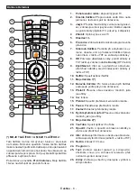 Предварительный просмотр 9 страницы Gogen TVF22R302STWEB Instruction Manual