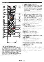 Предварительный просмотр 101 страницы Gogen TVF22R302STWEB Instruction Manual