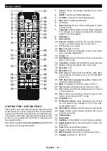 Preview for 86 page of Gogen TVF22R384STWEB Instruction Manual