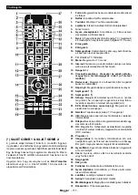 Preview for 112 page of Gogen TVF22R384STWEB Instruction Manual