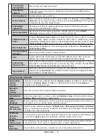 Preview for 35 page of Gogen TVF32N525T Instruction Manual