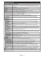 Preview for 54 page of Gogen TVF32N525T Instruction Manual