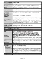 Preview for 55 page of Gogen TVF32N525T Instruction Manual