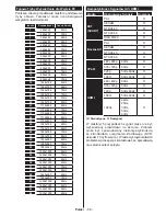 Preview for 60 page of Gogen TVF32N525T Instruction Manual