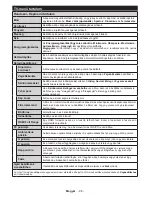 Preview for 97 page of Gogen TVF32N525T Instruction Manual