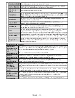 Preview for 99 page of Gogen TVF32N525T Instruction Manual