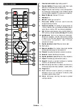 Предварительный просмотр 8 страницы Gogen TVF32P471T Instruction Manual