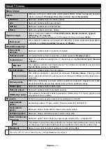 Предварительный просмотр 12 страницы Gogen TVF32P471T Instruction Manual