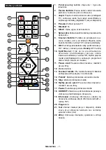 Предварительный просмотр 26 страницы Gogen TVF32P471T Instruction Manual