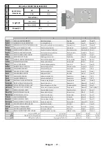 Preview for 100 page of Gogen TVF32P471T Instruction Manual