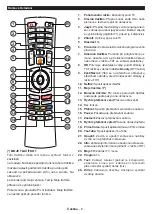 Preview for 9 page of Gogen TVF32R528STWEB Instruction Manual