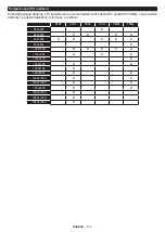 Preview for 24 page of Gogen TVF32R528STWEB Instruction Manual