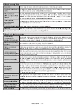 Preview for 45 page of Gogen TVF32R528STWEB Instruction Manual