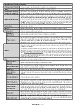 Preview for 46 page of Gogen TVF32R528STWEB Instruction Manual