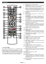 Preview for 125 page of Gogen TVF32R528STWEB Instruction Manual