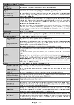 Preview for 133 page of Gogen TVF32R528STWEB Instruction Manual