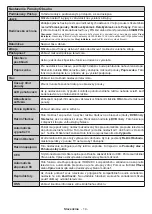 Preview for 33 page of Gogen TVF39P471T Instruction Manual