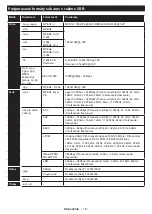 Preview for 37 page of Gogen TVF39P471T Instruction Manual