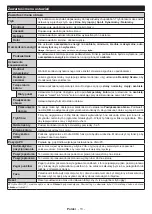 Preview for 51 page of Gogen TVF39P471T Instruction Manual