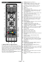 Предварительный просмотр 97 страницы Gogen TVF40E550WEBW Instruction Manual