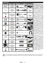 Предварительный просмотр 128 страницы Gogen TVF40E550WEBW Instruction Manual