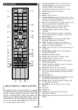 Предварительный просмотр 7 страницы Gogen TVF40N525T Instruction Manual