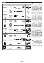 Предварительный просмотр 8 страницы Gogen TVF40N525T Instruction Manual