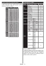 Предварительный просмотр 19 страницы Gogen TVF40N525T Instruction Manual