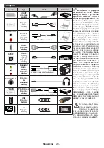 Предварительный просмотр 30 страницы Gogen TVF40N525T Instruction Manual