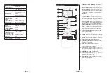 Предварительный просмотр 5 страницы Gogen TVF40P750T Instruction Manual