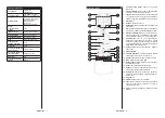 Предварительный просмотр 15 страницы Gogen TVF40P750T Instruction Manual