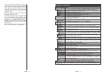 Предварительный просмотр 28 страницы Gogen TVF40P750T Instruction Manual