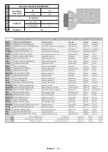 Предварительный просмотр 54 страницы Gogen TVF40P750T Instruction Manual